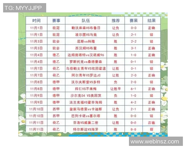 2018年特鲁瓦与布雷斯特激战回顾及赛季表现分析 2018年特鲁瓦与布雷斯特激战回顾及赛季表现分析