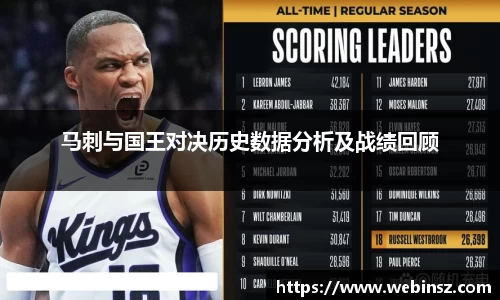马刺与国王对决历史数据分析及战绩回顾